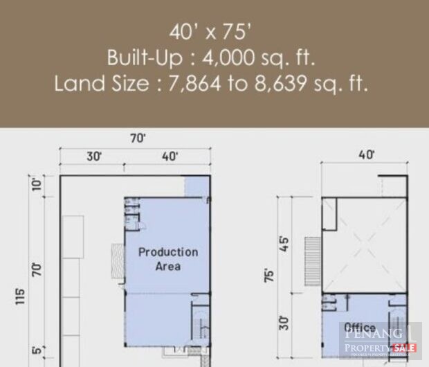 New Project Bertam Factory Light Industry Bertam Technology Park Penang