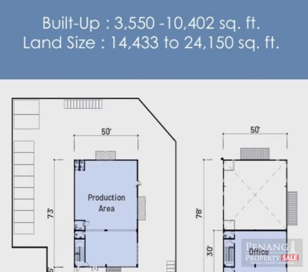 New Project Bertam Factory Light Industry Bertam Technology Park Penang