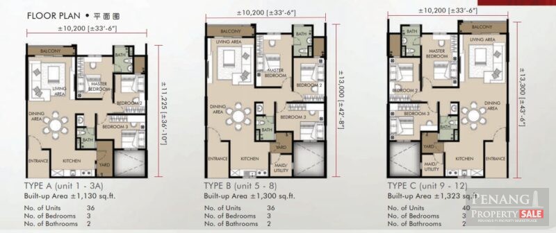 Marminton Homes Condo Raja Uda Butterworth 1130sqft Freehold