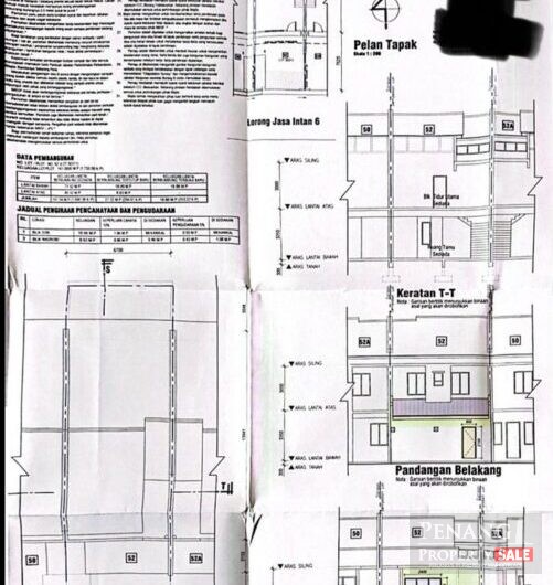 [Fully Reno] 2ST, Taman Jasa Intan, Jesselton hills Alma, bukit mertajam