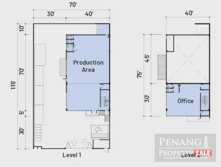 Ideal Bussiness Hub | Cluster @  Penang Technology Park |  Freehold